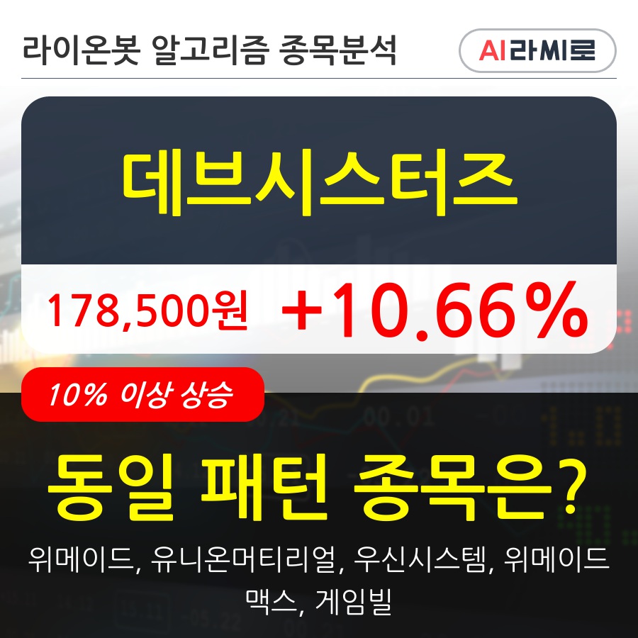 데브시스터즈