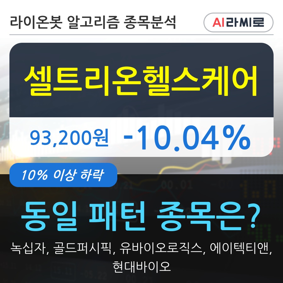 셀트리온헬스케어