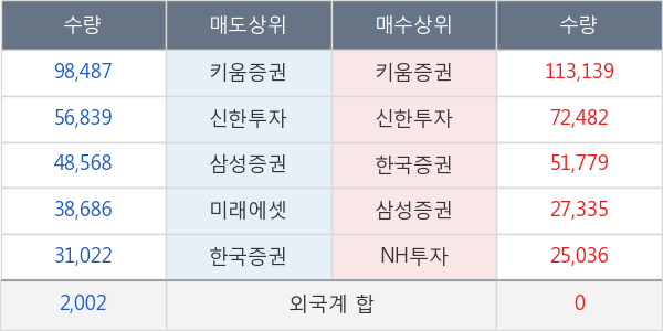 신풍제약