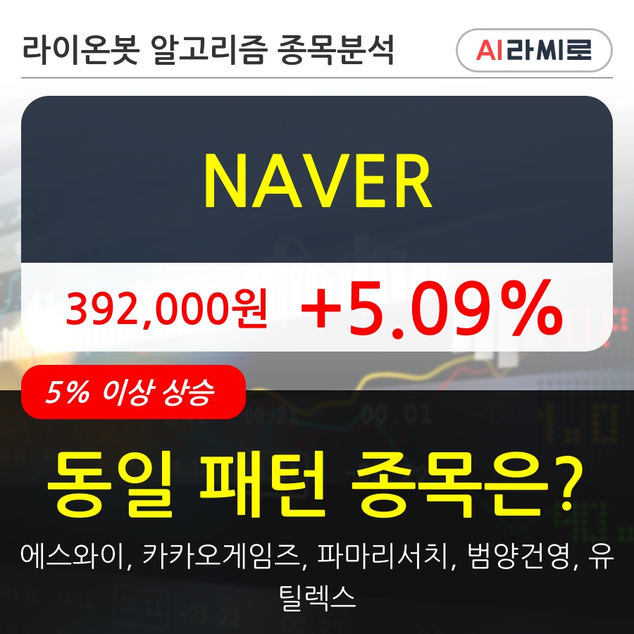 NAVER