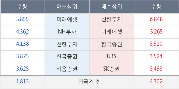 고려아연