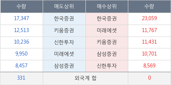 효성첨단소재