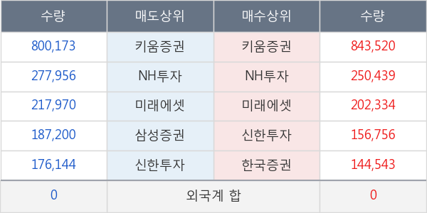 국전약품