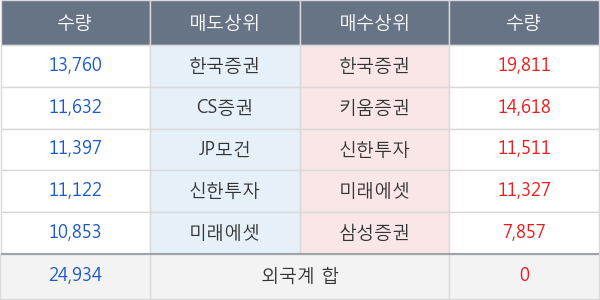 고려아연