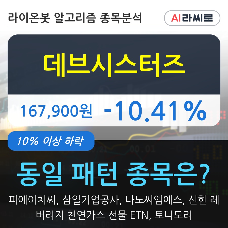 데브시스터즈