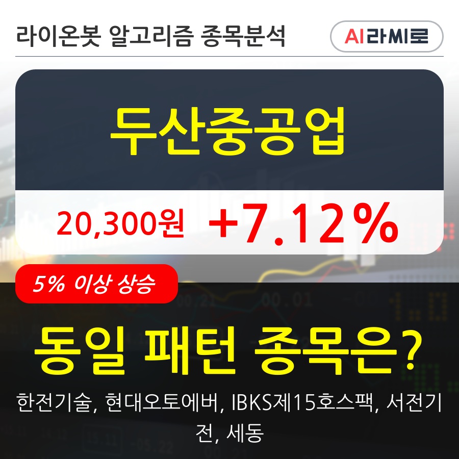 두산중공업