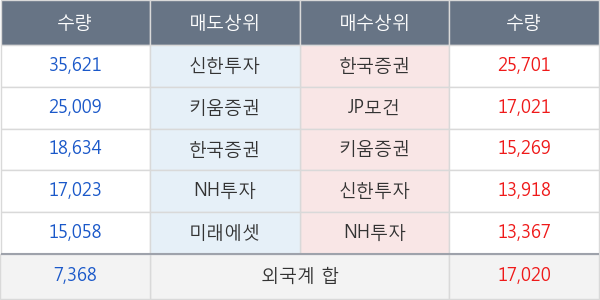 한전KPS