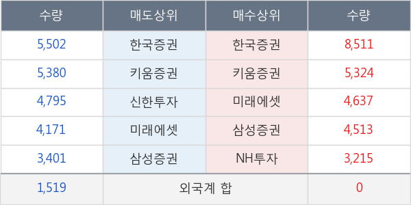 효성첨단소재