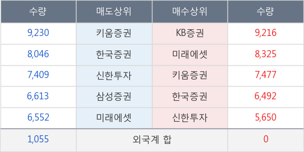 효성첨단소재