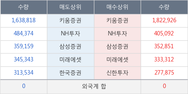 국전약품