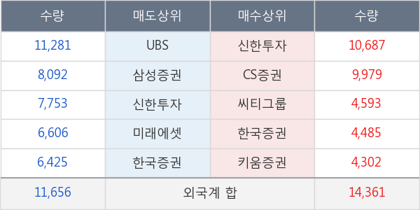 한솔케미칼