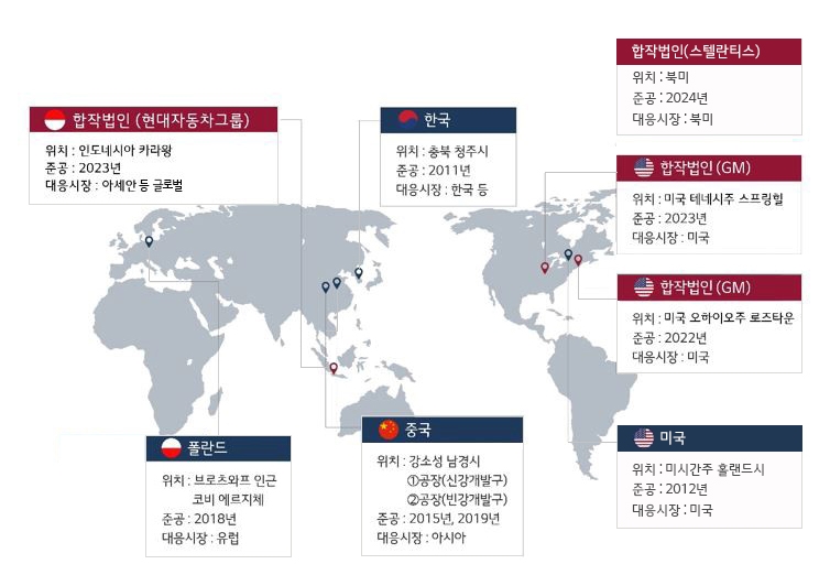 LG에너지솔루션 글로벌 5각 생산 체제 (생산공장 총 9개)