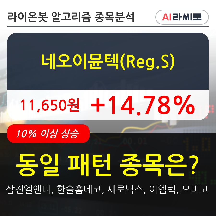 네오이뮨텍(Reg.S)