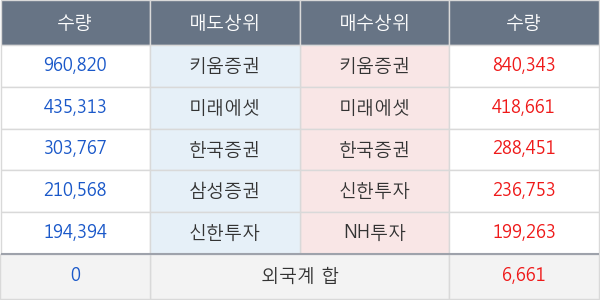 위지윅스튜디오