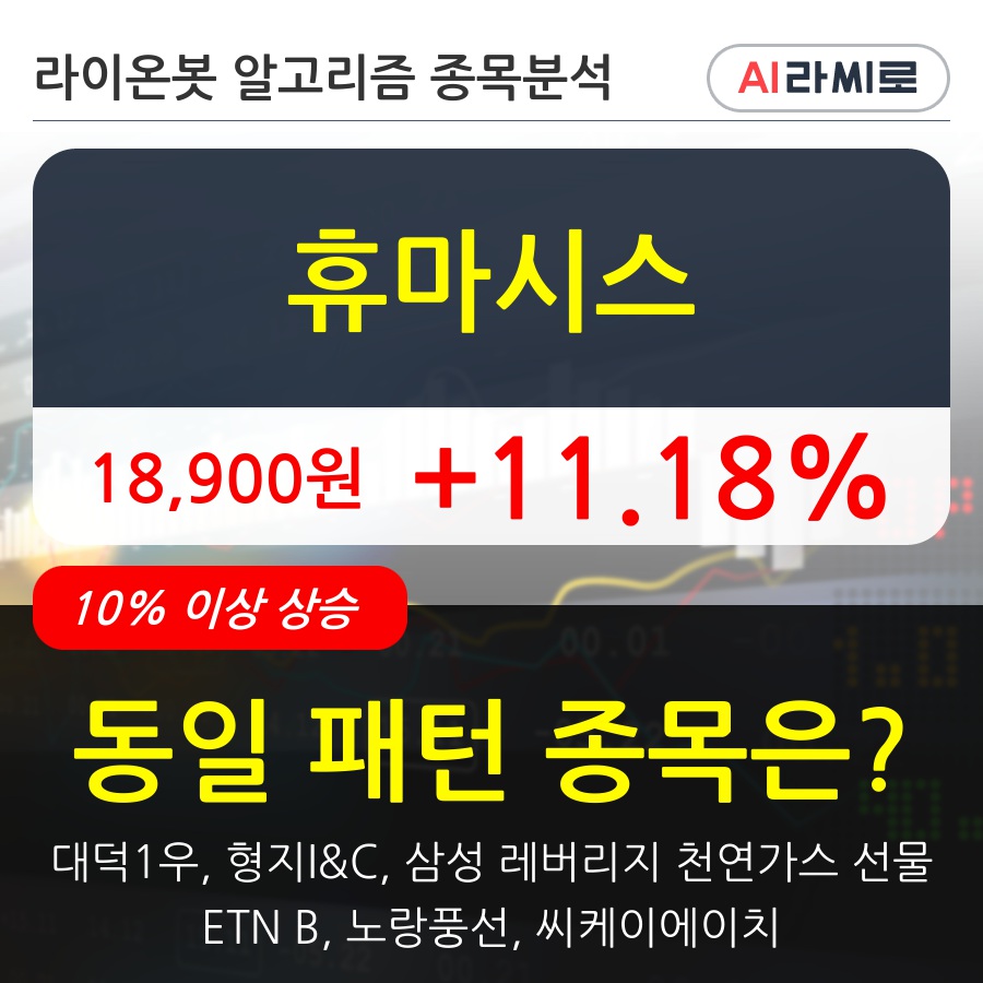 휴마시스