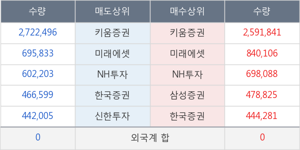 휴마시스