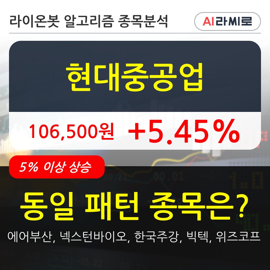 현대중공업