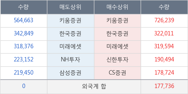 두산퓨얼셀