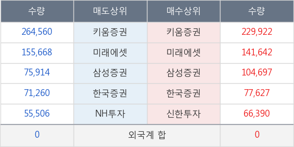 자이언트스텝