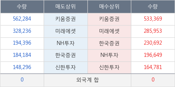 위지윅스튜디오