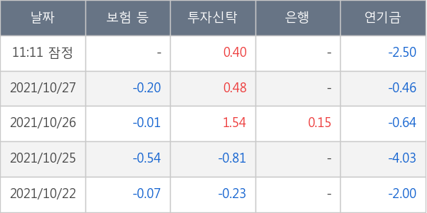 삼성전기