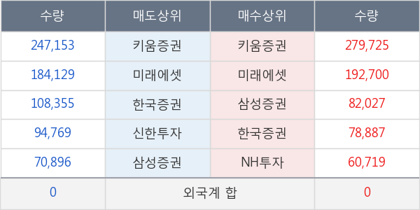 자이언트스텝