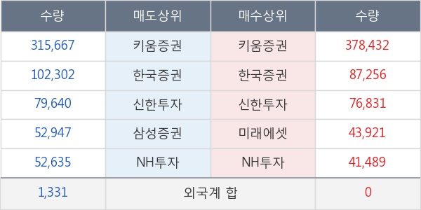 신풍제약