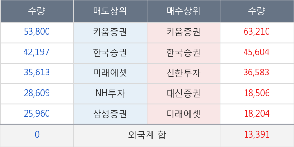 한전KPS