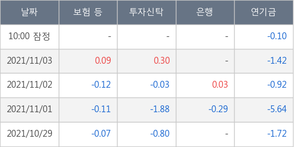 일진머티리얼즈