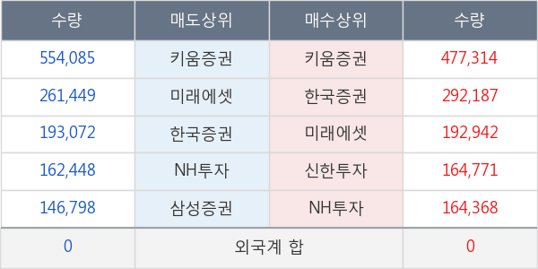 위지윅스튜디오