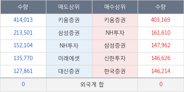 국전약품