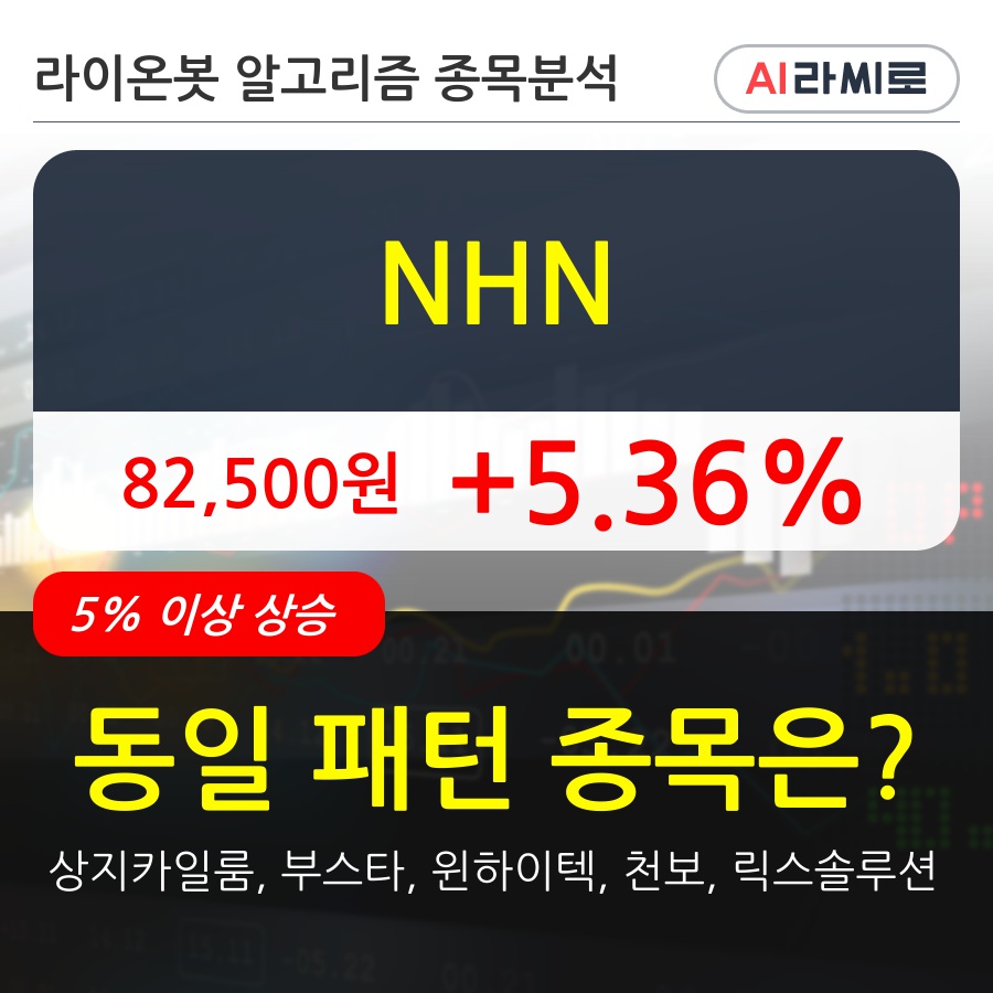 NHN