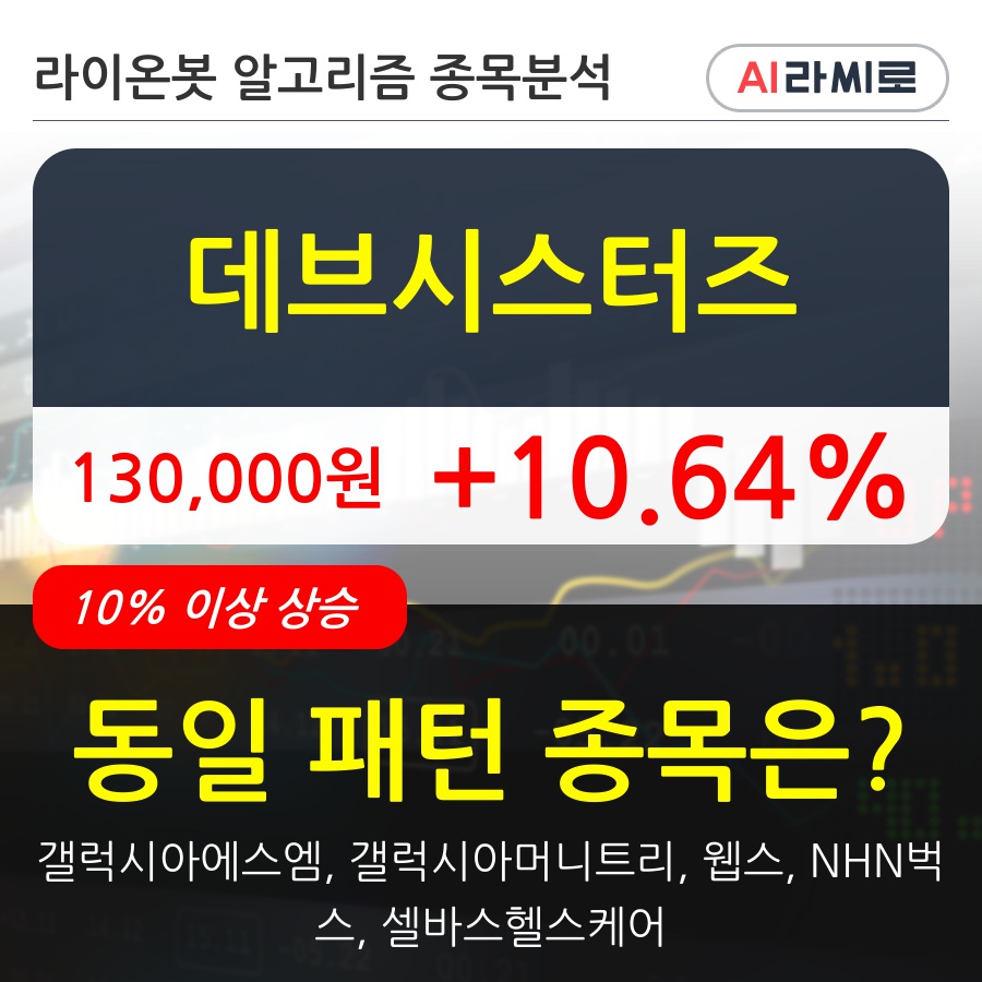 데브시스터즈