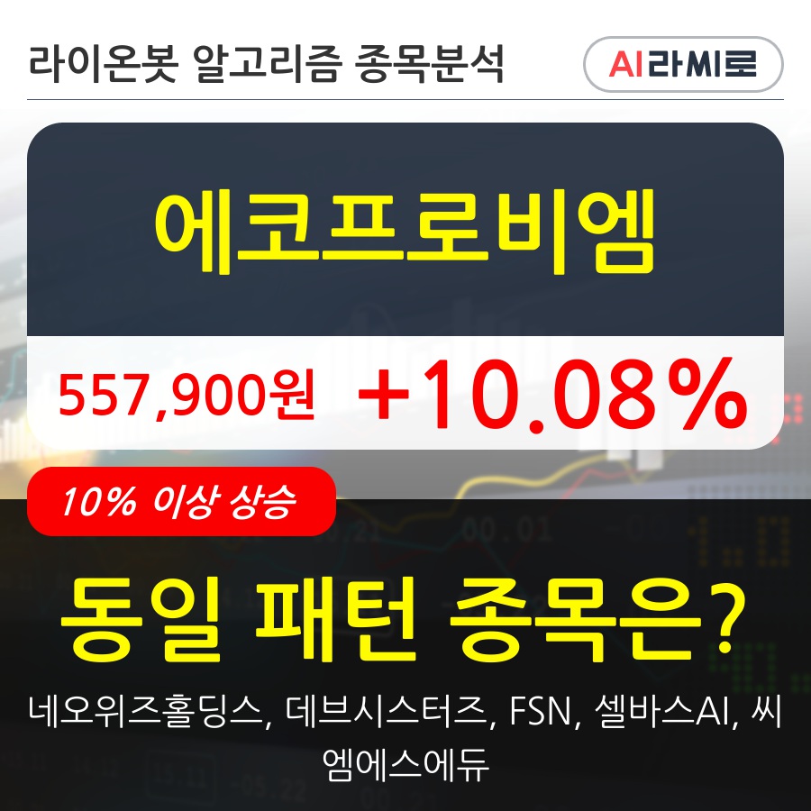 에코프로비엠