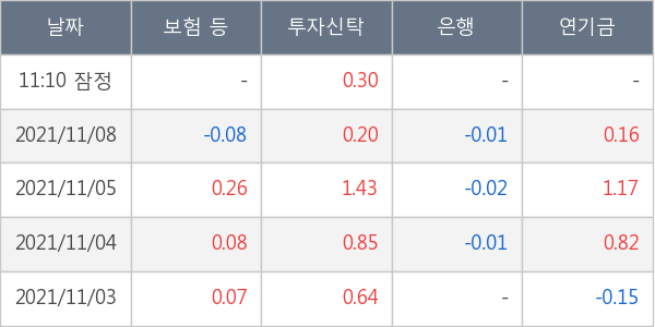 에코프로비엠