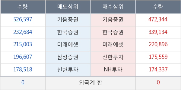 위지윅스튜디오