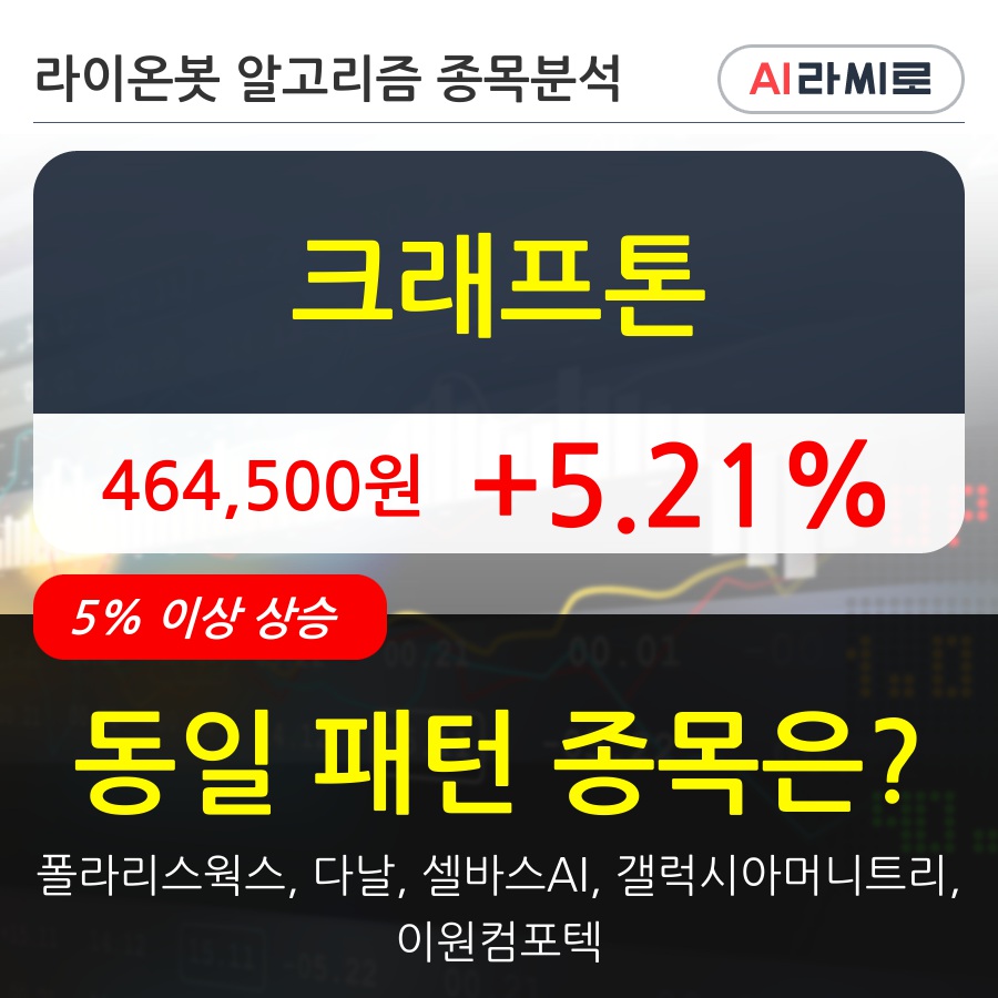 크래프톤