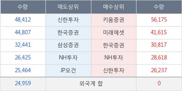 아미코젠