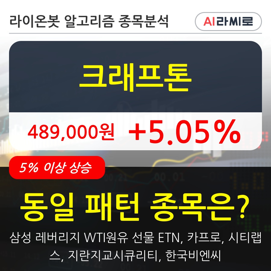 크래프톤