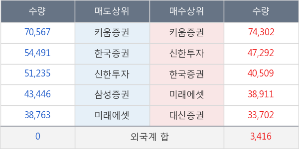 웹젠