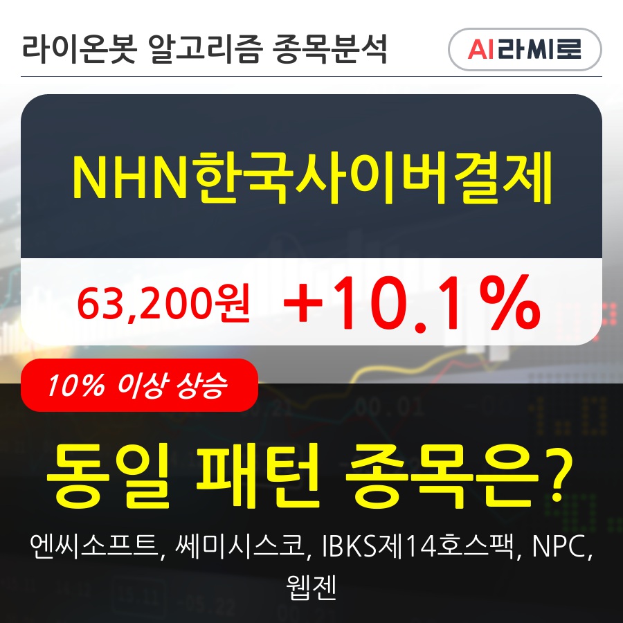 NHN한국사이버결제