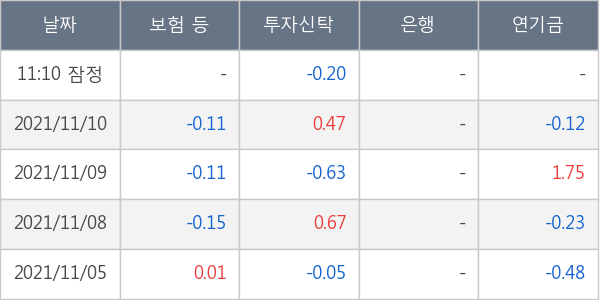 일진머티리얼즈