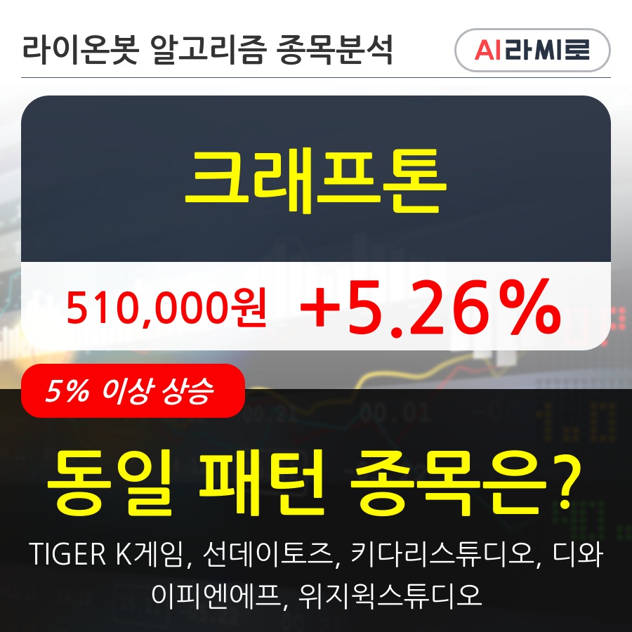 크래프톤