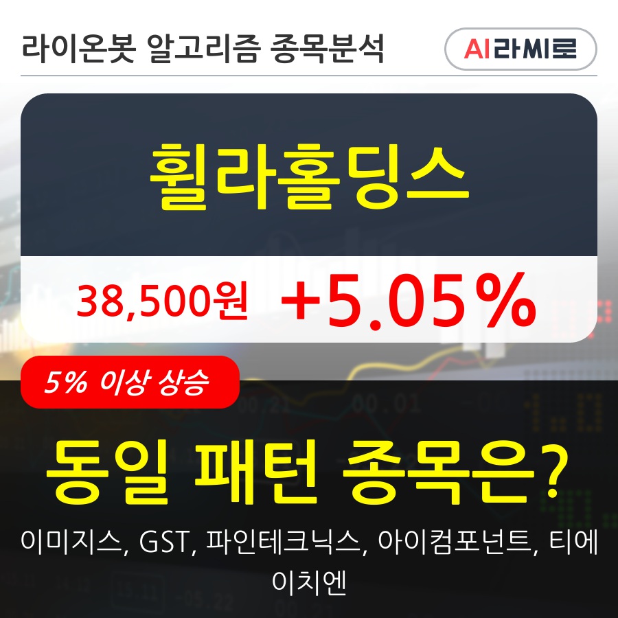 휠라홀딩스