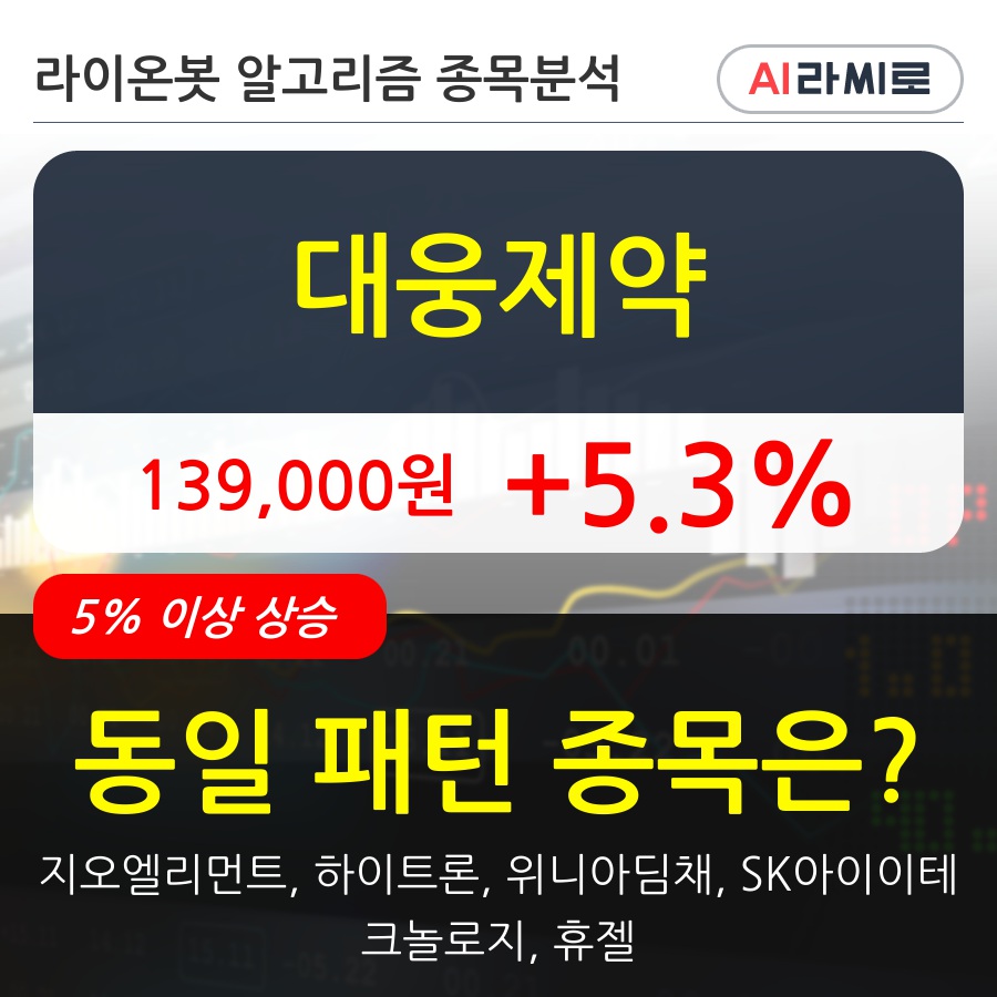 대웅제약