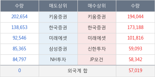 한미반도체