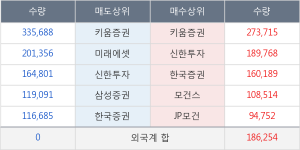 삼강엠앤티