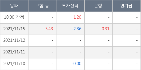 주성엔지니어링