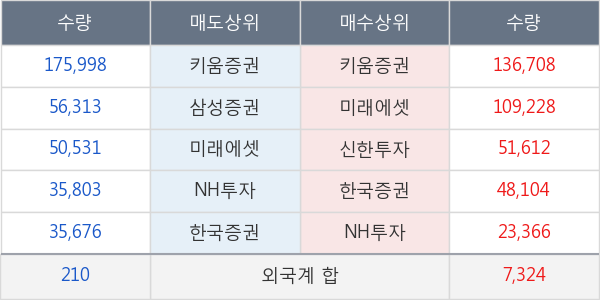 한일시멘트