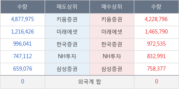 엔피